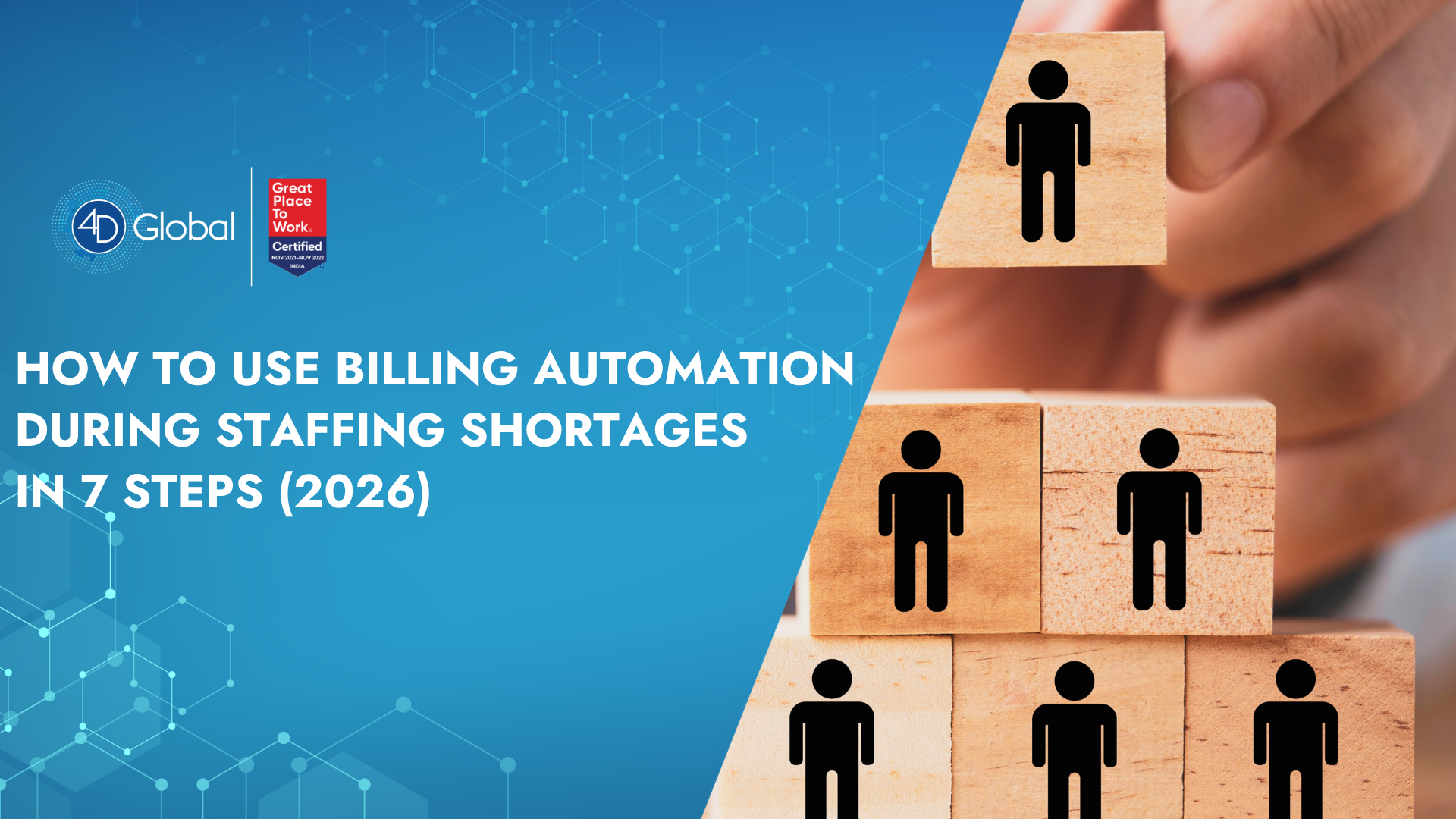 RCM Automation